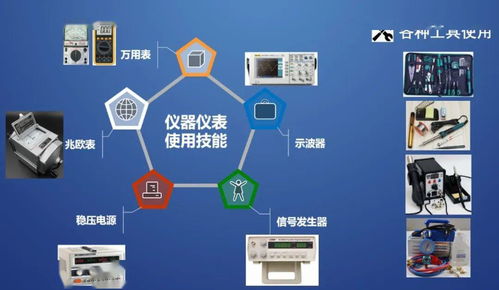 好專業(yè)，好前途 歡迎報考訊飛大數(shù)據(jù)與人工智能學院人工智能公共數(shù)據(jù)平臺